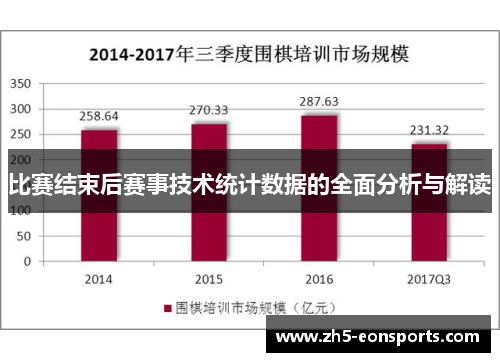 比赛结束后赛事技术统计数据的全面分析与解读