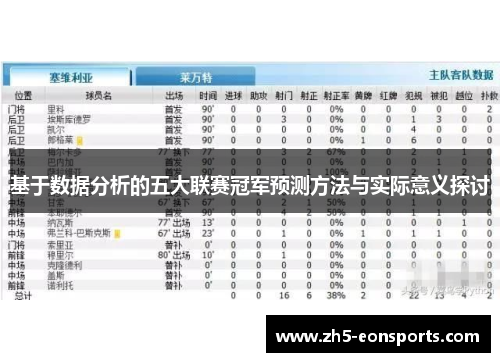 基于数据分析的五大联赛冠军预测方法与实际意义探讨