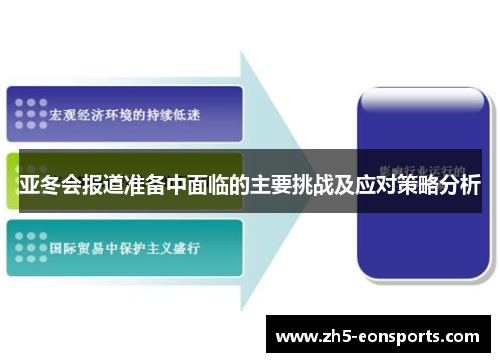 亚冬会报道准备中面临的主要挑战及应对策略分析