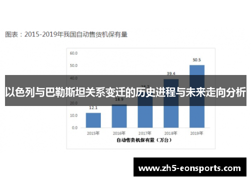 以色列与巴勒斯坦关系变迁的历史进程与未来走向分析