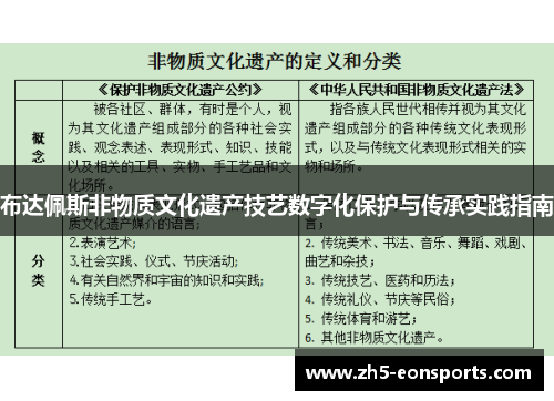 布达佩斯非物质文化遗产技艺数字化保护与传承实践指南