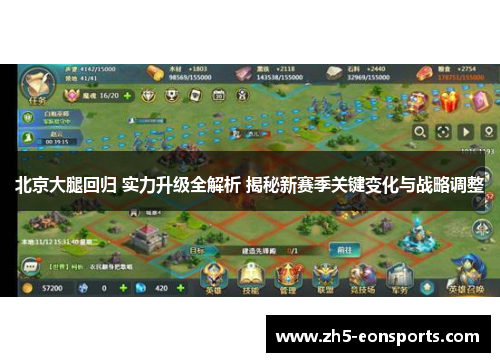 北京大腿回归 实力升级全解析 揭秘新赛季关键变化与战略调整