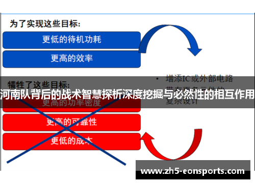 河南队背后的战术智慧探析深度挖掘与必然性的相互作用