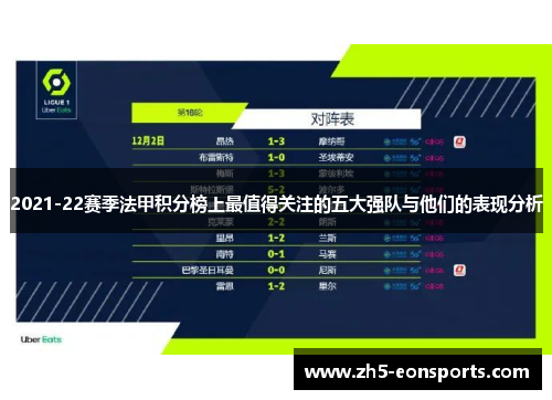 2021-22赛季法甲积分榜上最值得关注的五大强队与他们的表现分析