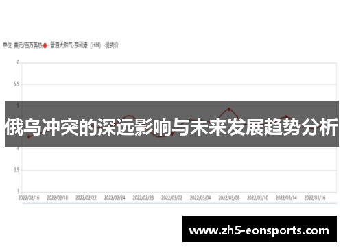 俄乌冲突的深远影响与未来发展趋势分析