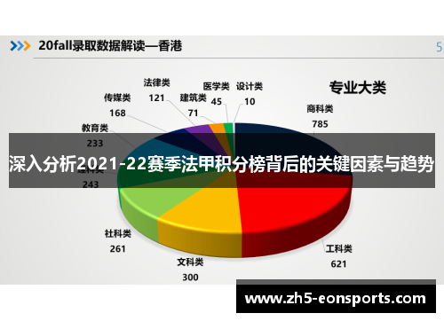 深入分析2021-22赛季法甲积分榜背后的关键因素与趋势