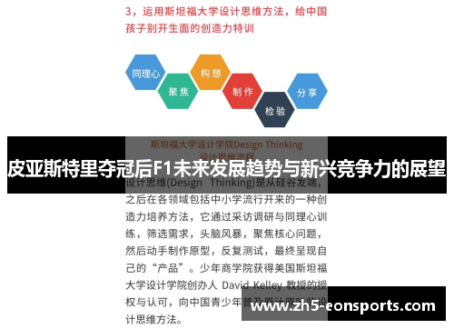 皮亚斯特里夺冠后F1未来发展趋势与新兴竞争力的展望