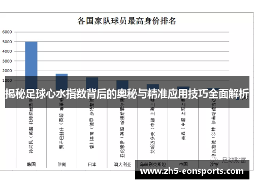 揭秘足球心水指数背后的奥秘与精准应用技巧全面解析