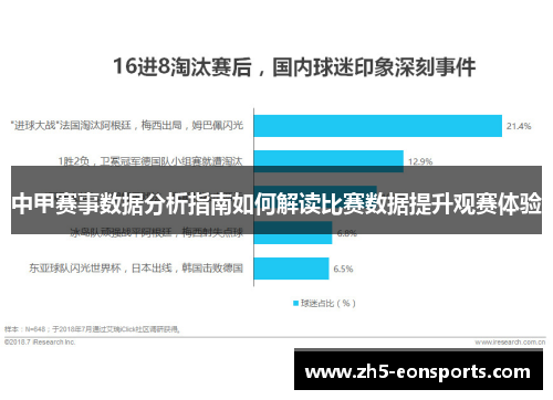 中甲赛事数据分析指南如何解读比赛数据提升观赛体验