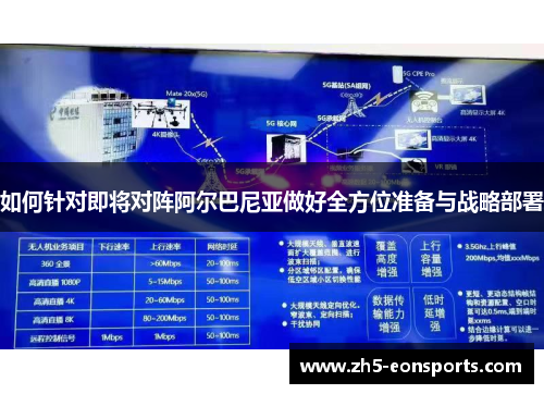 如何针对即将对阵阿尔巴尼亚做好全方位准备与战略部署