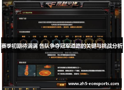 赛季初期待满满 各队争夺冠军道路的关键与挑战分析