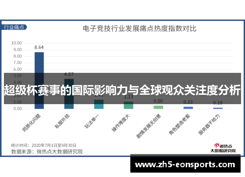 超级杯赛事的国际影响力与全球观众关注度分析