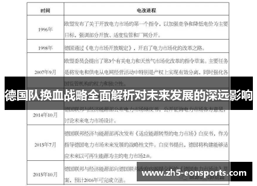 德国队换血战略全面解析对未来发展的深远影响