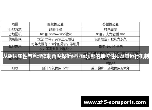 从组织属性与管理体制角度探析建业俱乐部的单位性质及其运行机制