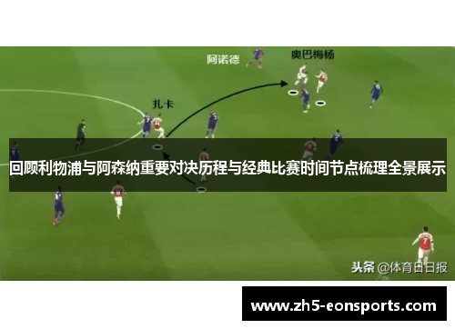 回顾利物浦与阿森纳重要对决历程与经典比赛时间节点梳理全景展示 回顾利物浦与阿森纳重要对决历程与经典比赛时间节点梳理全景展示