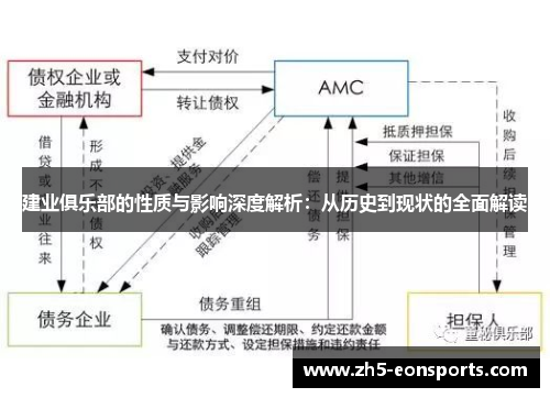 建业俱乐部的性质与影响深度解析:从历史到现状的全面解读 建业俱乐部的性质与影响深度解析:从历史到现状的全面解读