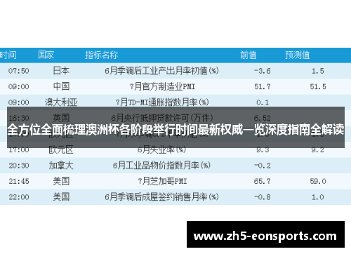 全方位全面梳理澳洲杯各阶段举行时间最新权威一览深度指南全解读